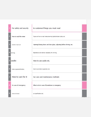 toyota coaster 2016 2017 2018 owners manual in english